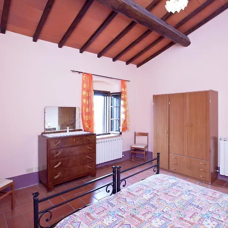 Authentic Pool House Διαμέρισμα Contignano